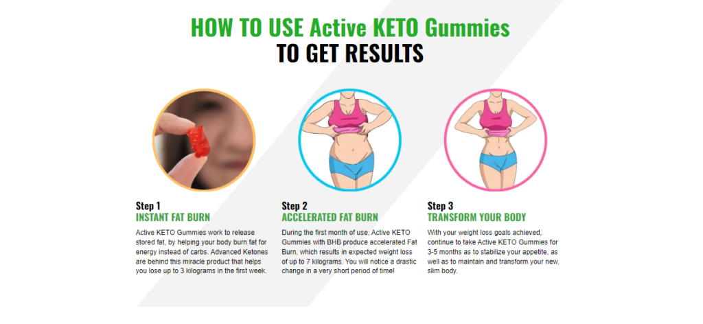 Active Keto Gummies