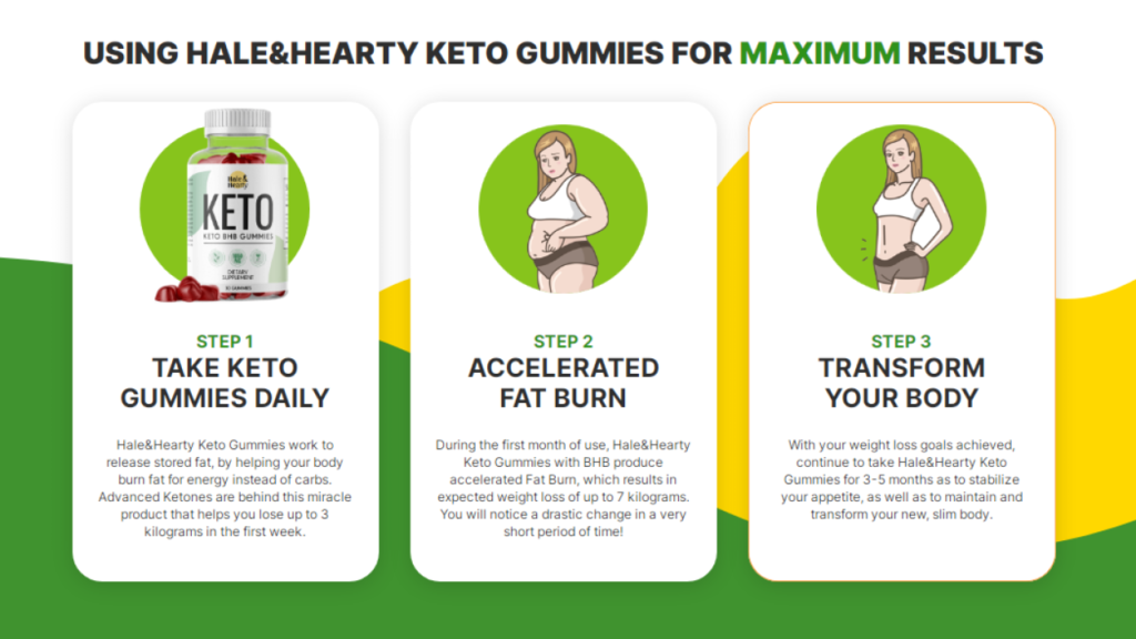 Hale & Hearty Keto Gummies